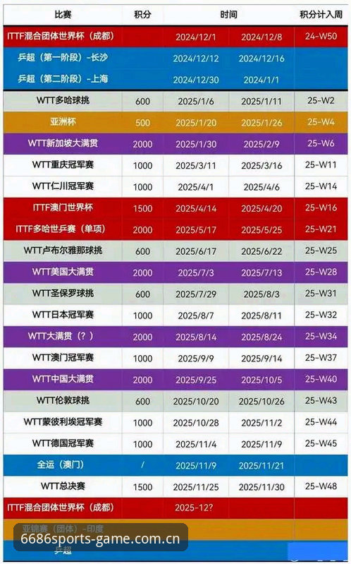 6686体育平台移动端完整使用指南：赛事数据与下载安装全攻略