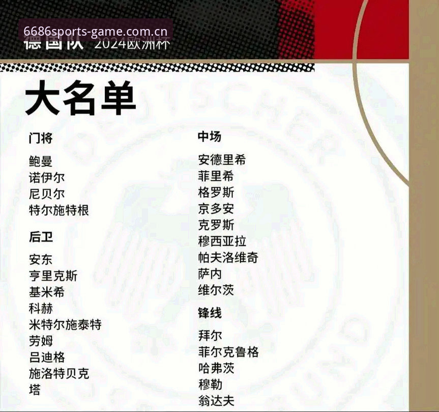德国队世界杯名单解析教程：诺伊尔回归，6686体育平台带你读懂26人大名单